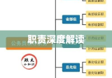 正厅级官员的地位与职责深度解读