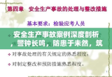 安全生产事故案例深度剖析，警钟长鸣，防患于未然，筑牢安全防线