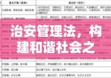 治安管理法，构建和谐社会之基石