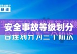 安全事故等级划分详解，重要性、应对措施与启示