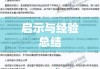 某企业财务报表审计案例深度解析与启示