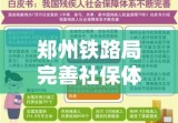 郑州铁路局完善社保体系，员工福祉保障助力和谐社会构建