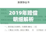 深入了解，2019年拆房赔偿明细全解析