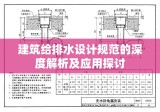 建筑给排水设计规范的深度解析及应用探讨