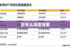 买号么，数字时代的交易现象深度探索