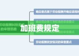 加班费规定，劳动者权益保障的关键措施