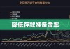 降低存款准备金率释放流动性，助推经济稳健增长