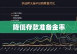 降低存款准备金率释放流动性，助推经济稳健增长