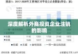 外商投资企业注销，流程、要点及影响深度解析