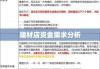 开设建材店资金需求分析，全面解析所需资金细节