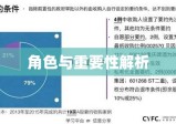 哈尔滨担保公司的角色与重要性解析