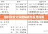 新刑法全文深度解读与应用指南