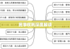 民事权利的深度解读与实际应用指南