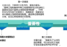 土地法详解，内涵、实施及其重要性