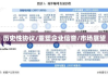 瑞幸咖啡与美国投资者达成历史性协议，重塑企业信誉与市场展望