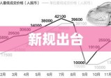 杭州市小客车总量调控管理新规出台