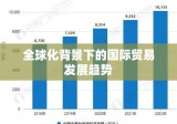 全球化背景下国际贸易的发展趋势与挑战解析