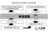 徐州经济适用房政策详解，查询、申请流程全掌握