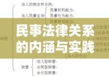 民事法律关系的内涵与实践探究