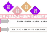 货币式基金的运作机制与投资策略解析