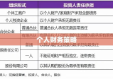 债务承担，责任、策略与个人财务的探索之路