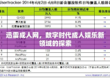 迅雷成人网，数字时代成人娱乐新领域的探索