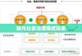 统分结合，现代社会治理模式探索