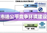 打破电信垄断，推进市场公平竞争环境建设