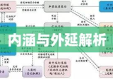 证券投资信托，内涵与外延解析