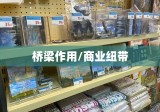 网店供货商的桥梁作用，连接虚拟与现实的商业纽带