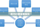 各级监察委员会权力行使的深度探究