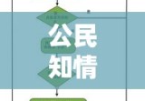 公民知情权的现代意义及其实现路径探索