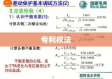 专利权法，创新与保护之间的平衡艺术