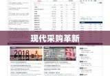 现代采购革新之路，累计投标询价探寻之旅