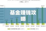 基金赚钱攻略，投资策略与盈利机制深度解析