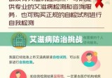 艾滋病扎人，社会心理交织下的防治挑战