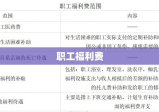 职工福利费详解，涵盖内容、深度解读与实例分析