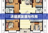 城市更新重要力量，还建房的发展与作用