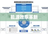 合同能源管理，引领能源效率革新篇章