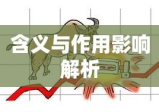 股票熔断机制，含义、作用与影响全面解析