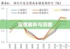 银行贷款利率深度解析与洞察