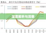 银行贷款利率深度解析与洞察