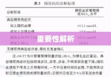 人体轻微伤鉴定标准，概述、应用及其重要性解析