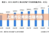 上海办公用房出租市场现状与发展趋势分析