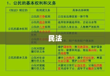 民法，构筑社会公正与权利的坚固基石