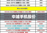 中域手机报价大全，最新手机价格与选购指南