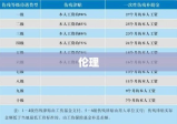 抚恤金分配的伦理、法律与社会多维度考量