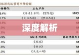 QQ游戏实名制深度解析