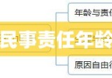 关于民事责任年龄、界限与责任探讨的探讨