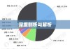 主权债务危机的深度剖析与解析